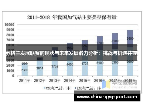 苏格兰发展联赛的现状与未来发展潜力分析：挑战与机遇并存